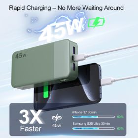 Australia Overseas Warehouse N OBIS 45W Fast Charging Power Bank 20000mAh Laotop Travel Essential Portable Cell Phone Charger With USB-C Input An (Option: Green-45w)